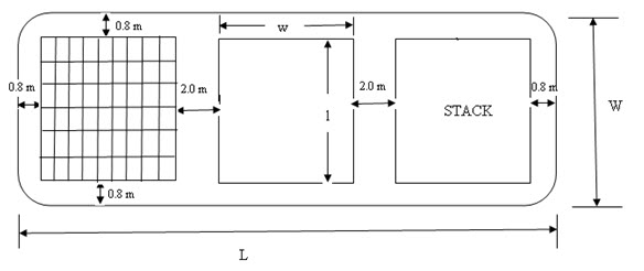 Floor plan of the godown
