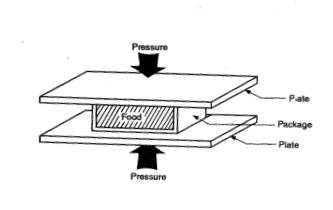 Fig 42.3 Schematic illustration of plate freezing system