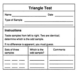Triangle Test