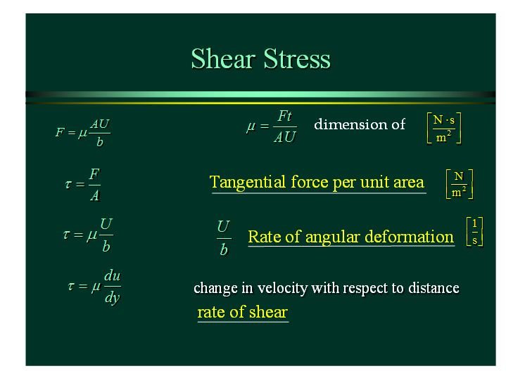 3.1 Shear Stress