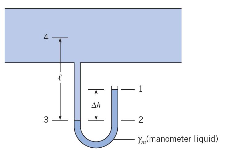5.3 U-tube manometer