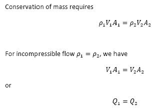 Module 12,13 Lesson 19  Simplified form of the continuity equation 1.2
