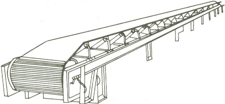 1Belt conveyor