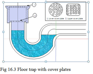 L 16 fig16.3