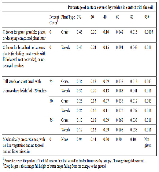 fig-18.2