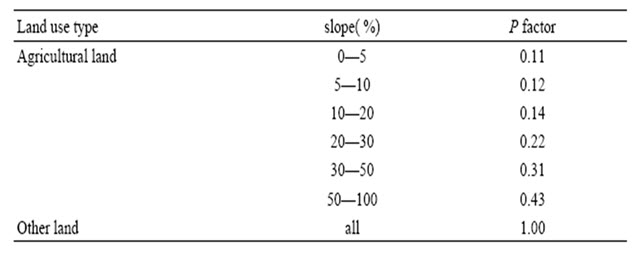 fig-18.4