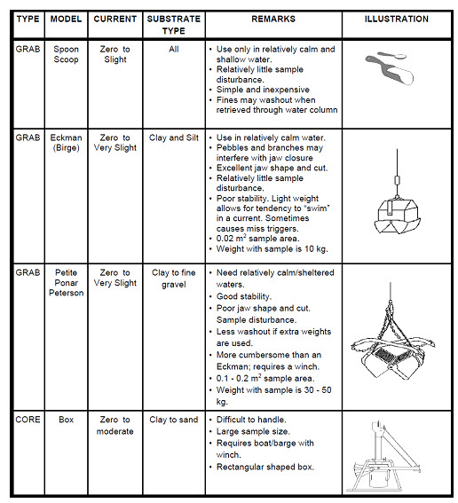 fig-19.2