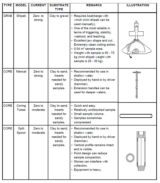 fig-19.3