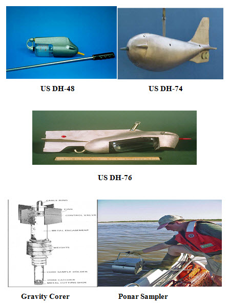 fig-19.4