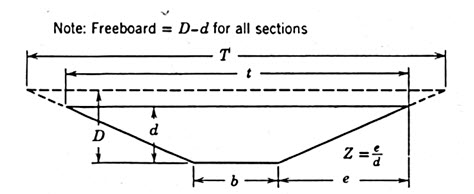 fig-25.3