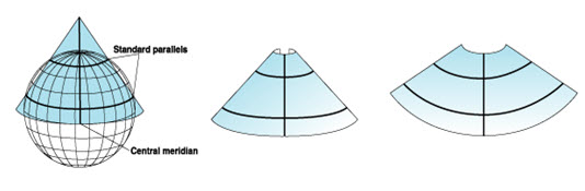 Fig. 23.3. (b) Secant conic projection