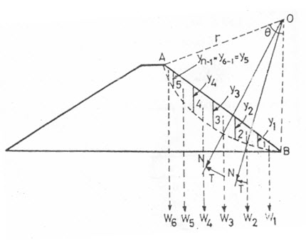 Fig. 21.2