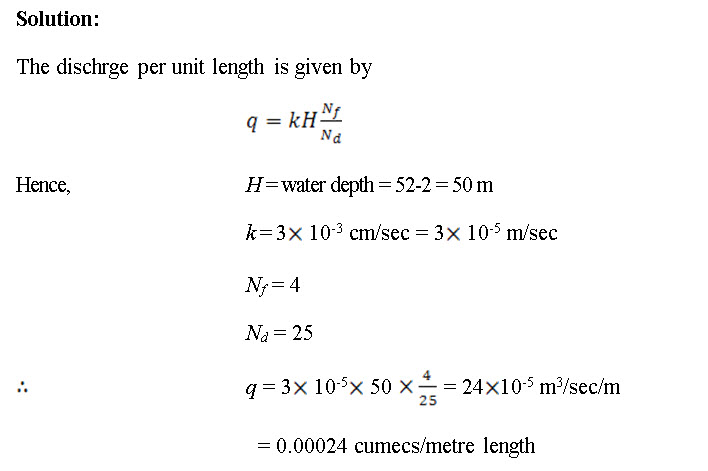 Example 25.1