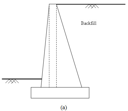 Module 4 Lesson 25 Fig.25.1(a)