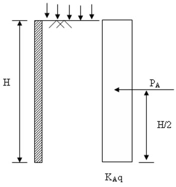 Module 4 Lesson 26 Fig.26.4