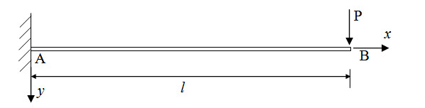 Module 1 Lesson 5 Fig.5.3