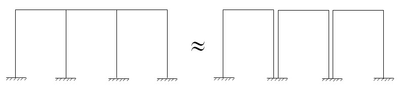 Module 2 Lesson 20 Fig.20.5