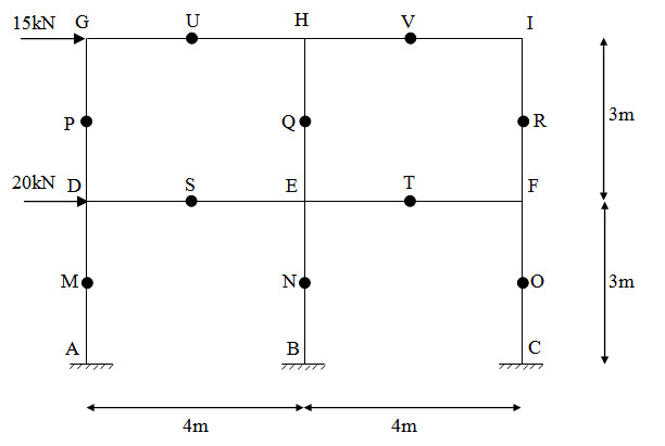 Module 2 Lesson 20 Fig.20.6