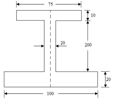 Module 3 Lesson 7 Fig.7.5(a)