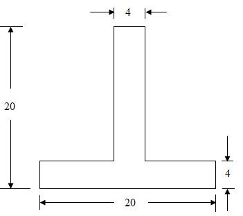 Module 3 Lesson 8 Fig.8.6 (a)