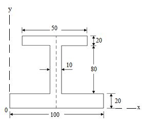 Module 3 Lesson 8 Fig.8.7 (a)