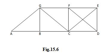 Module 5 Lesson 15 Fig.15.6