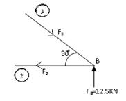 Module 5 Lesson 16 Fig.16.3