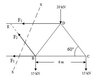 Module 5 Lesson 17 Fig.17.5