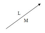 Module 5 Lesson 18 Fig.18.1