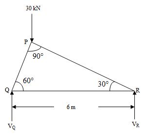 Module 5 Lesson 18 Fig.18.2