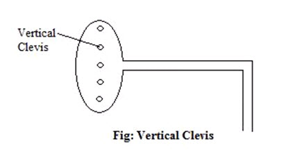 Vertical Clevis