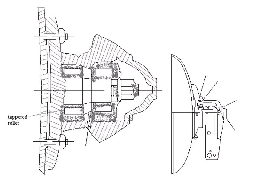 Bearings