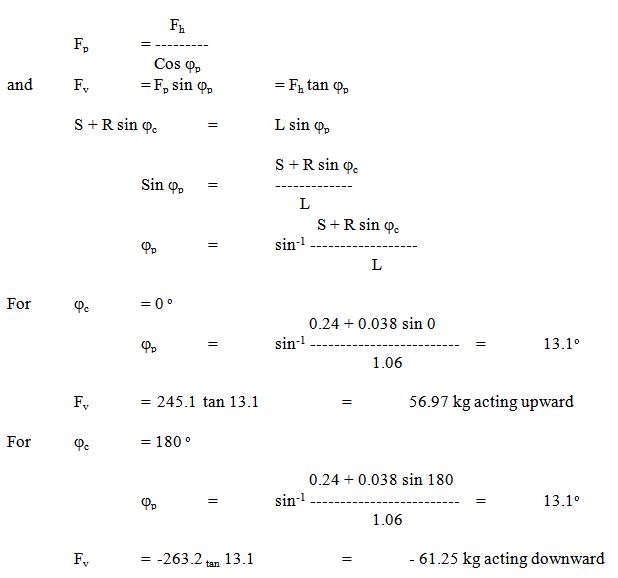 Module 2 Lesson 4 Eq.1.3