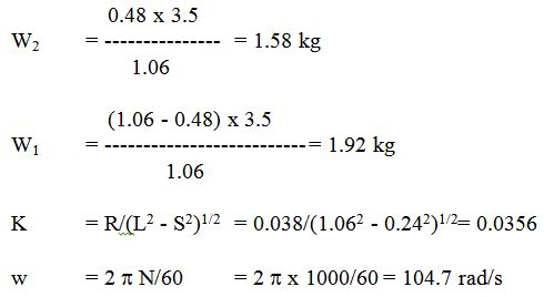 Module 8 Lesson 29 Fig.29..3 (b)