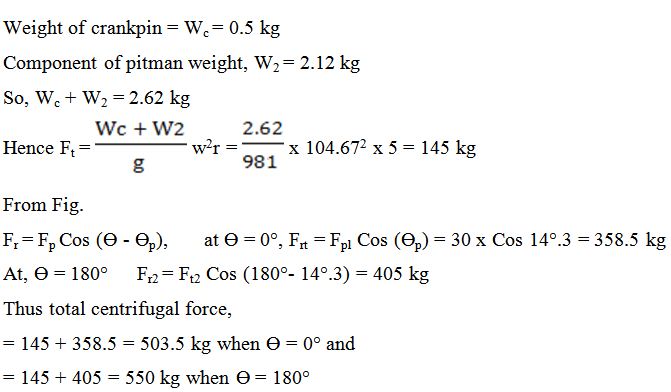 Module 3 Lesson 6  Eq.1.2