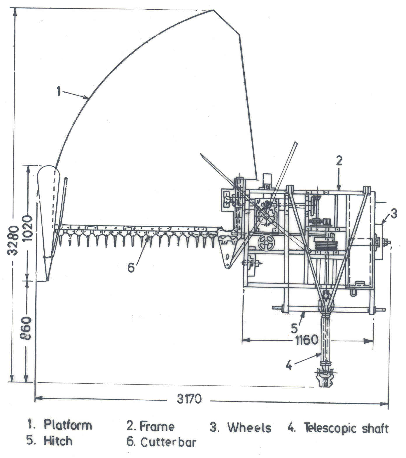 Module 3 Lesson 6 Fig.6.6 Schematic view of tractor-rear mounted PTO operated self-raking reaper