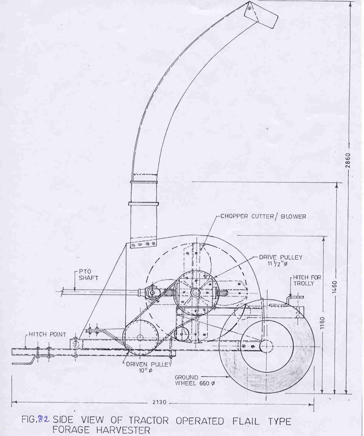 Module 4 Lesson 7 Fig.7.3 (b)