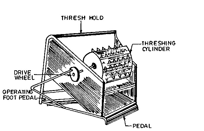 Module 5 Lesson 9 Fig.9.7