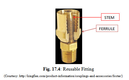 L 17 fig.17.4