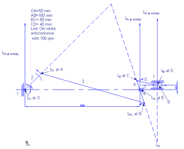 fig 3.15