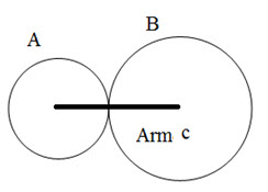 L 21 fig.1