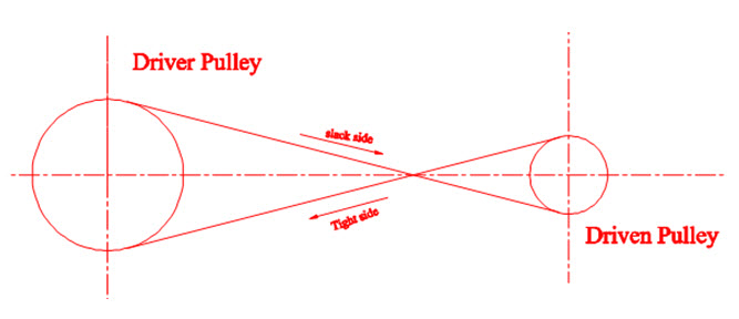 L 23 fig.2