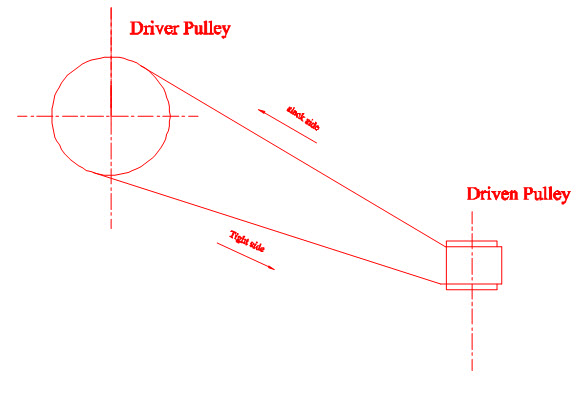 L 23 fig.3