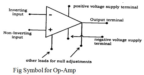 Basic operational Amplifiers