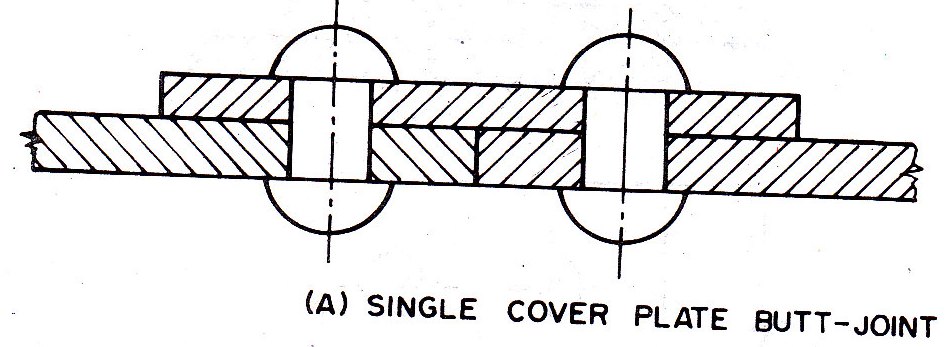 5.6 Single cover plate butt joint