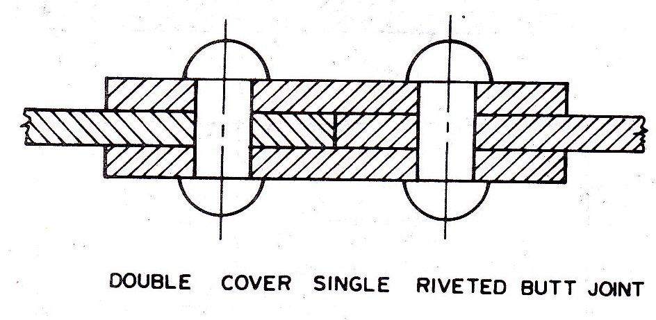5.7 Double cover single rivetted butt joint