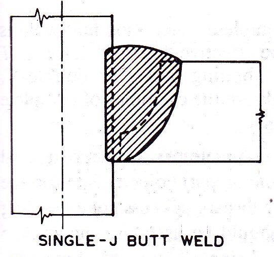 7.7 single J butt weld