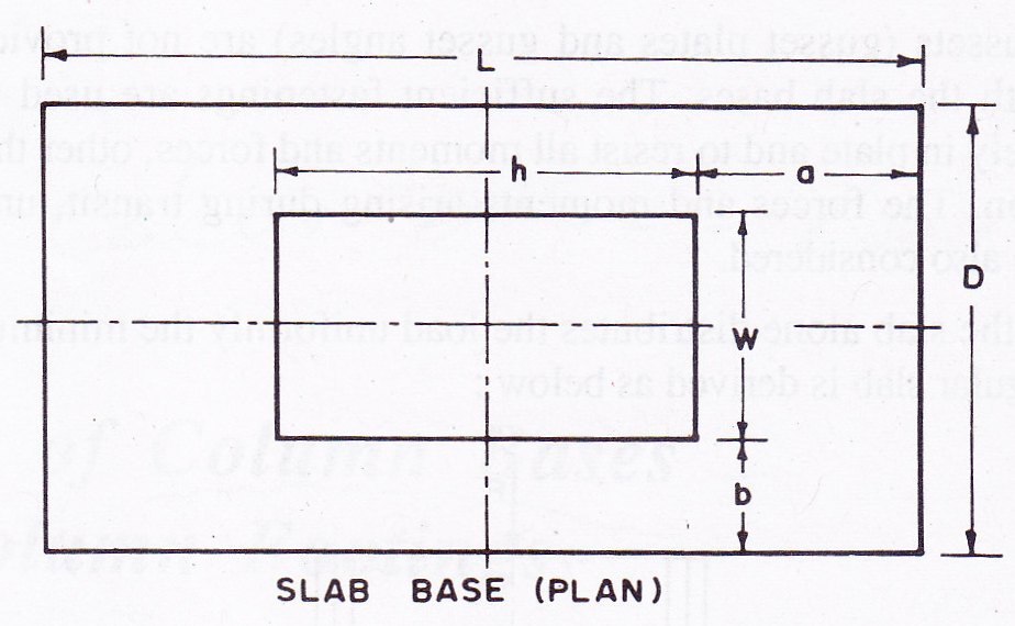 12.2 Slab base plan