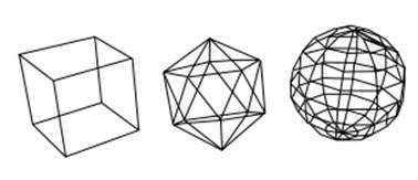 Module 3 Lesson 13 Fig.13.1