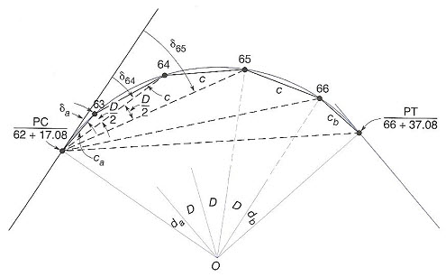 fig-4